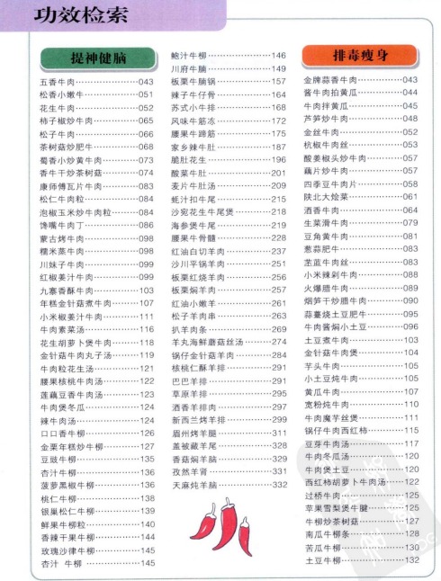 学做牛羊肉6000例【pdf】