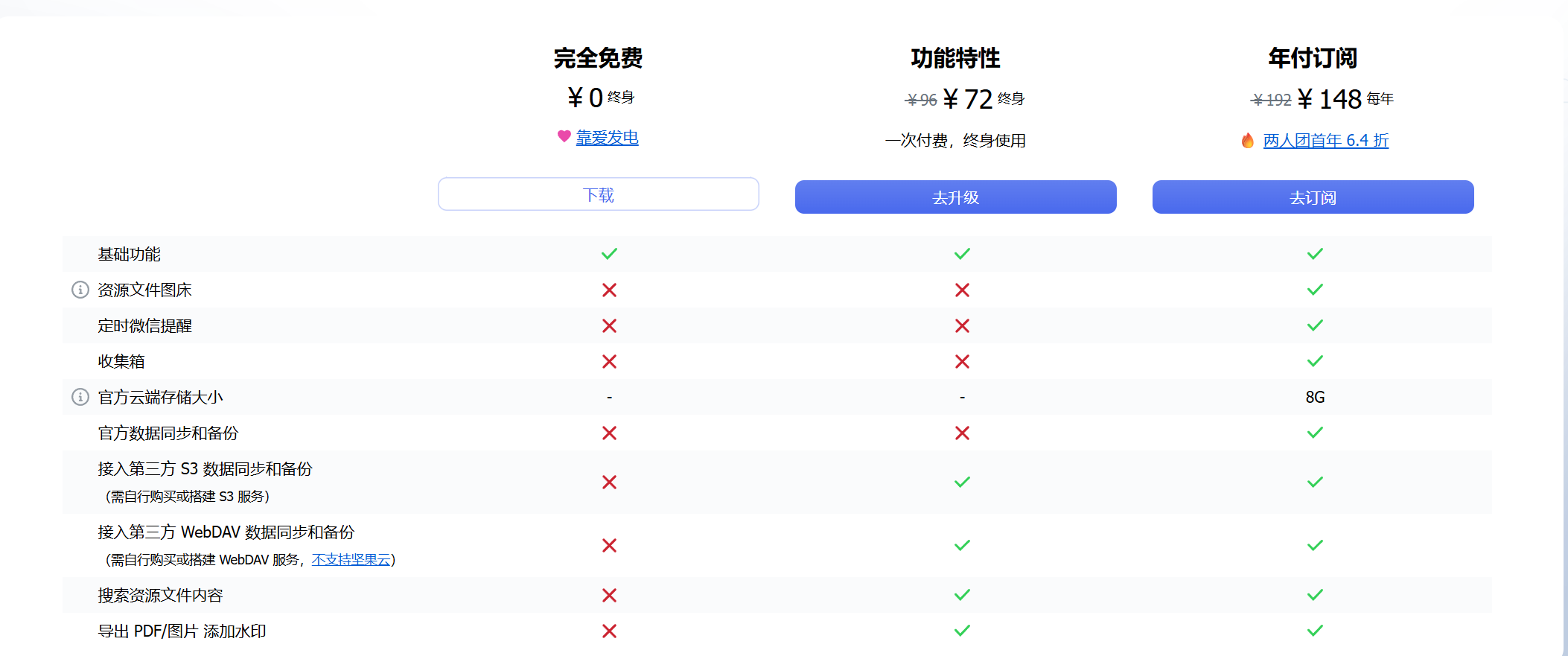 Termux 安装 uDocker 并运行思源笔记,搭建本地移动文章素材库,在家和工作的电脑上都能随时随地码字