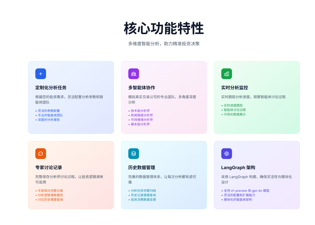 你口袋里的股票数据分析师:Termux 安装 TradingAgents AI智能股票分析系统,让AI自动帮你进行股票交易,支持多个鞠策分析大模型_- trading agents - cn-CSDN博客